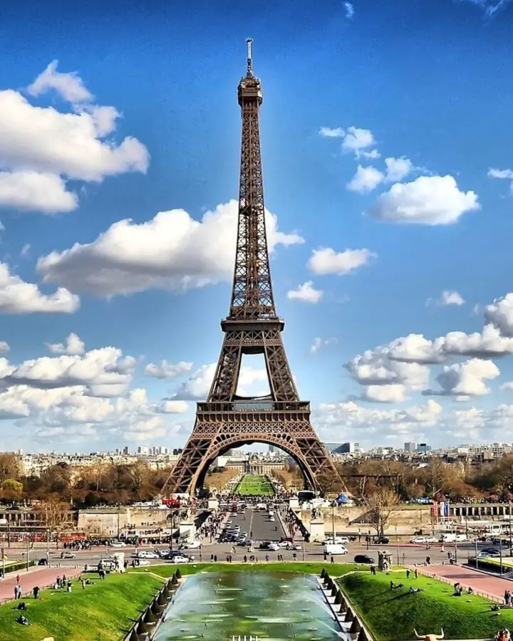 Is Paris worth visiting?